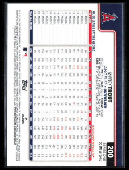 Mike Trout Rainbow Foil