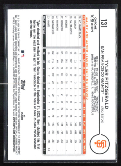 Tyler Fitzgerald RC Prism