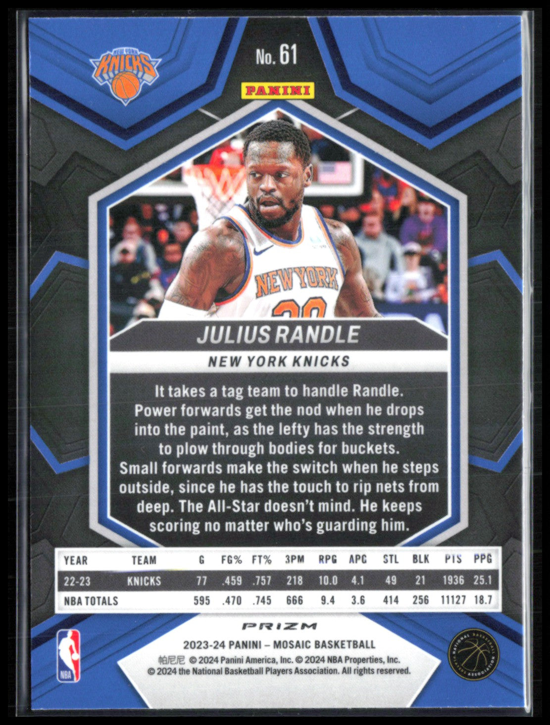 Julius Randle Fast Break