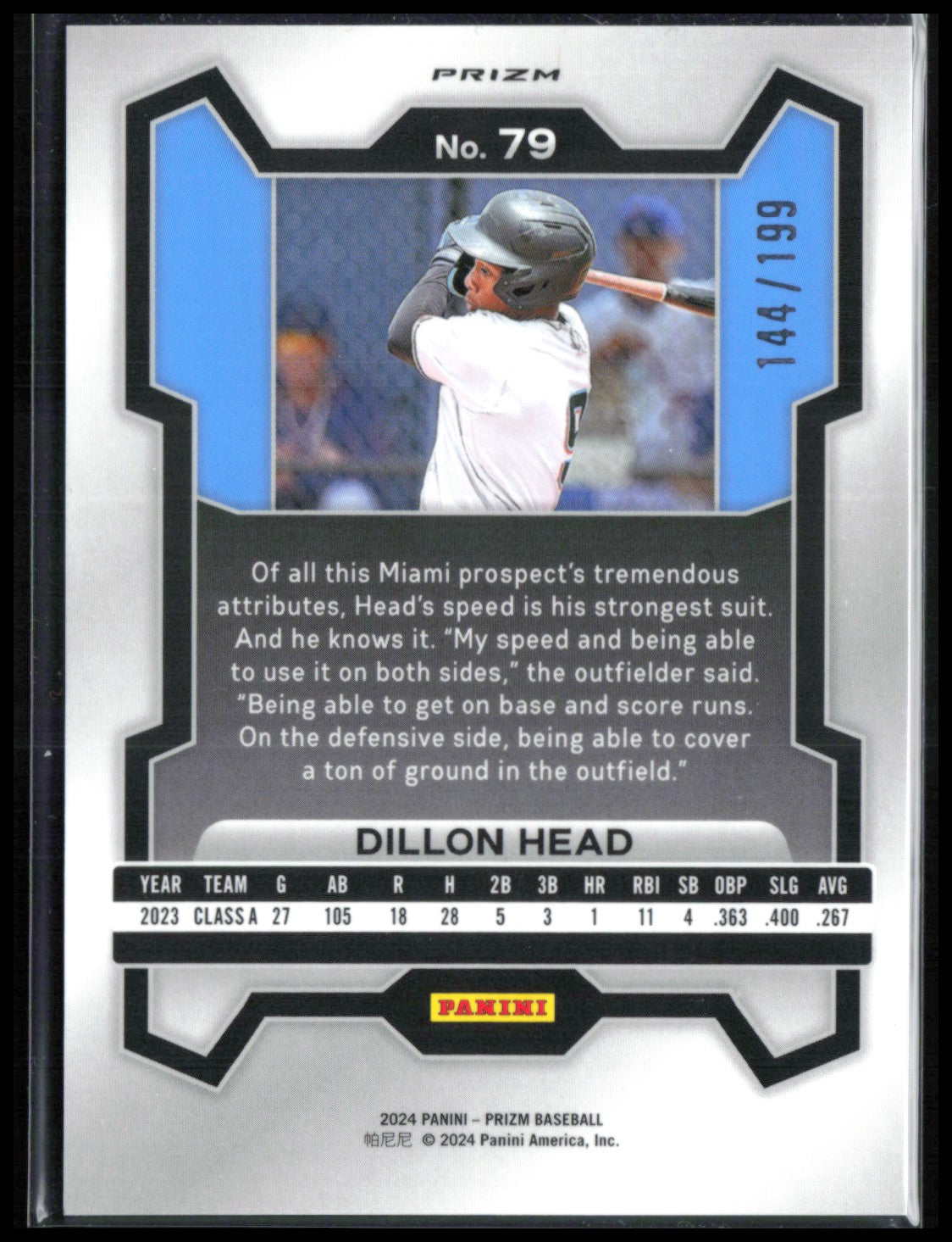 Dillon Head Blue Prizm /199