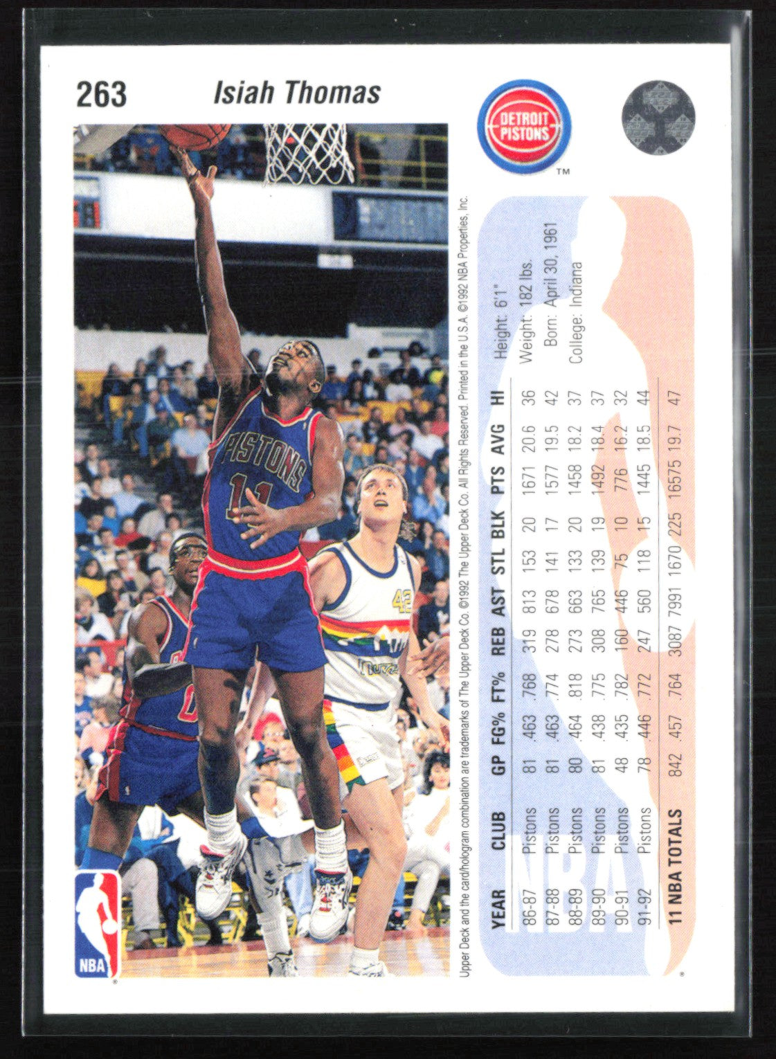 Isiah Thomas 1992 UD