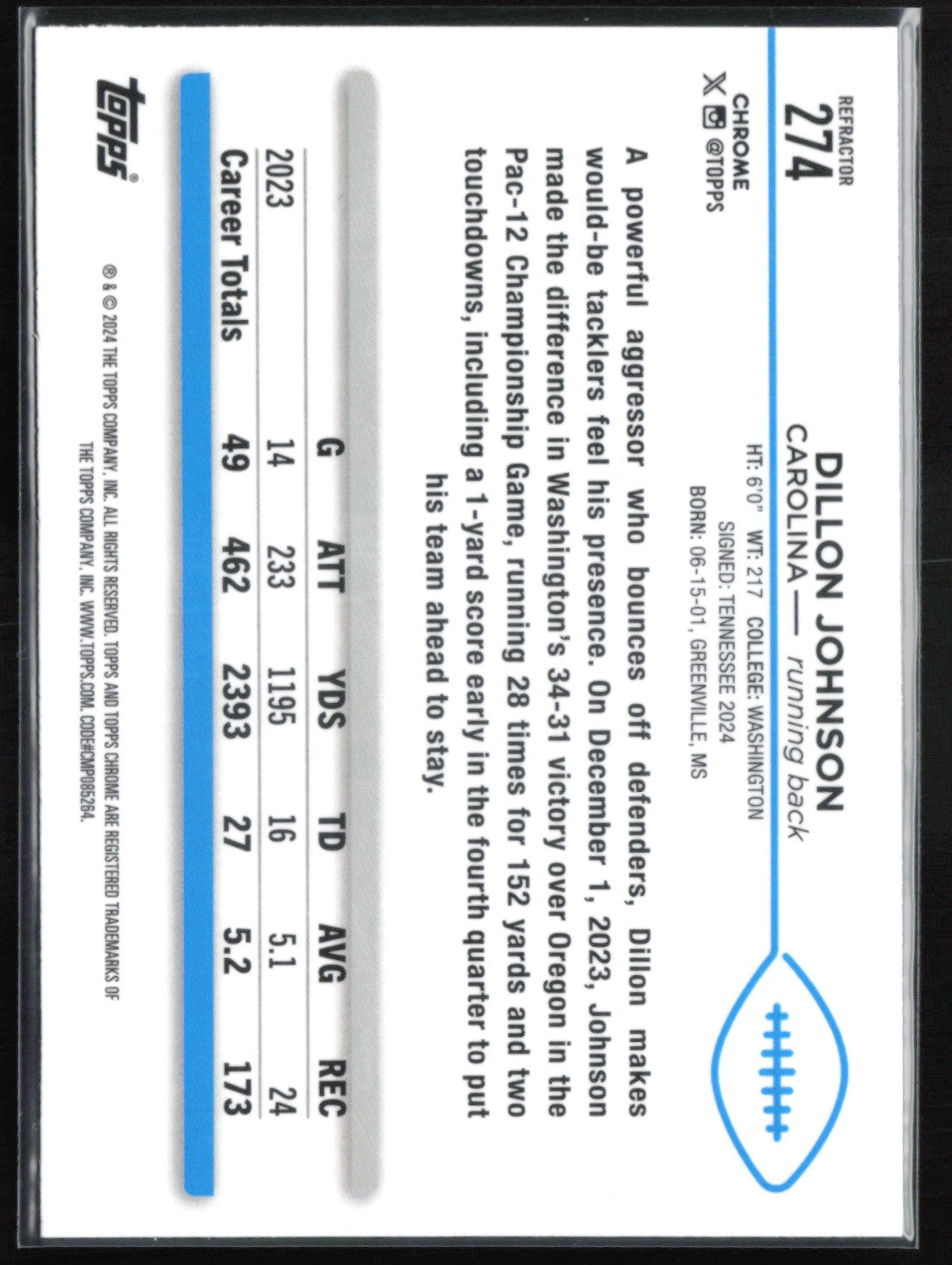 Dillon Johnson RC Refractor