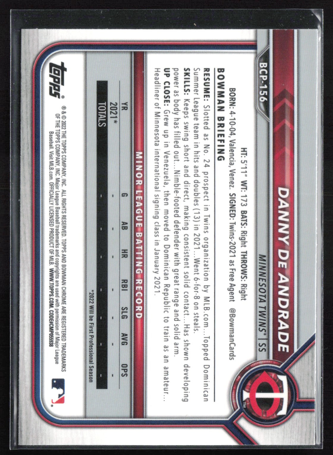 Danny De Andrade 1st Bowman Mojo