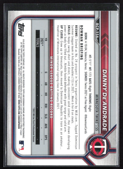 Danny De Andrade 1st Bowman Mojo
