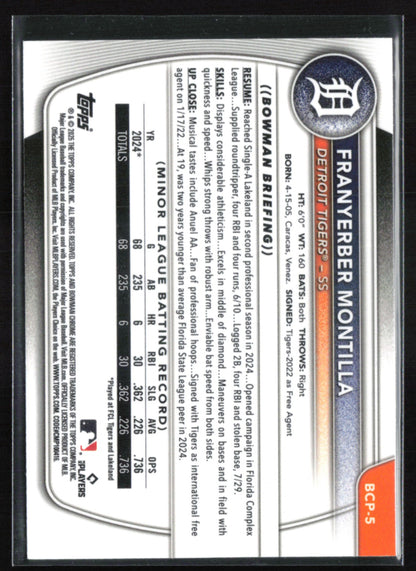 Franyerber Montilla 1st Bowman