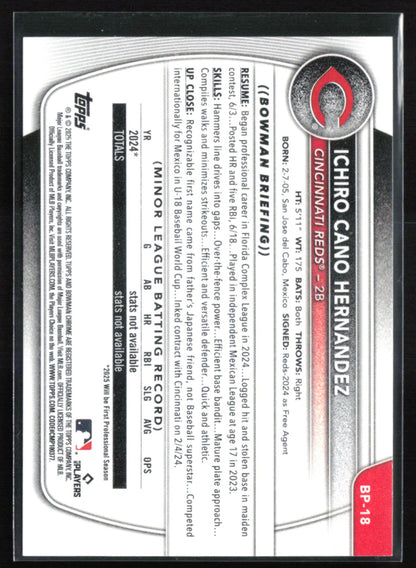 Ichiro Cano Hernandez 1st Bowman