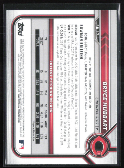 Bryce Hubbart 1st Bowman Sky Blue /499