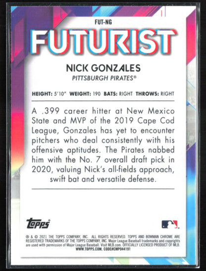 Nick Gonzales Futurist