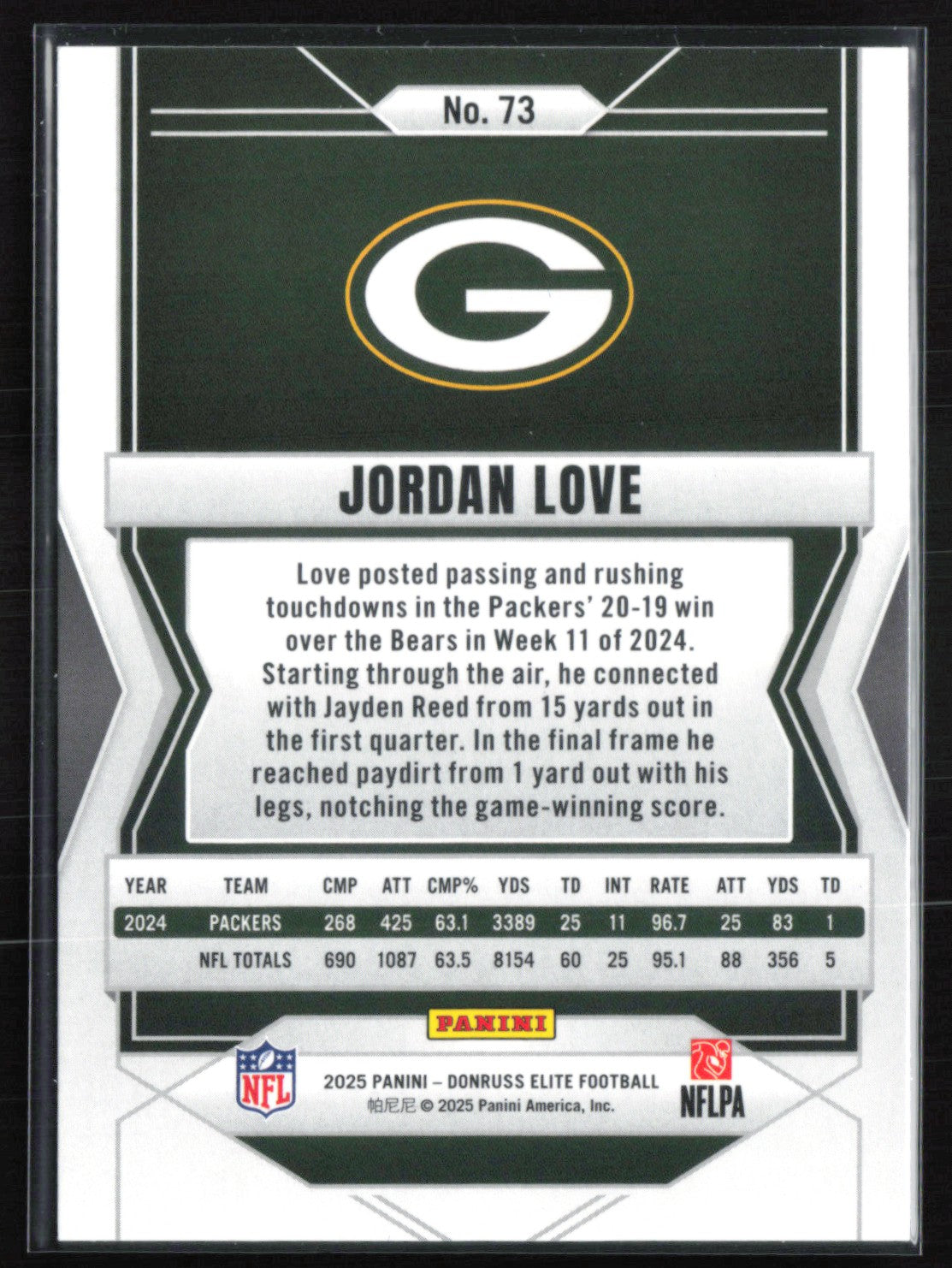 Jordan Love Green Disco
