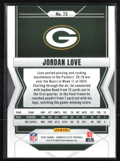 Jordan Love Green Disco