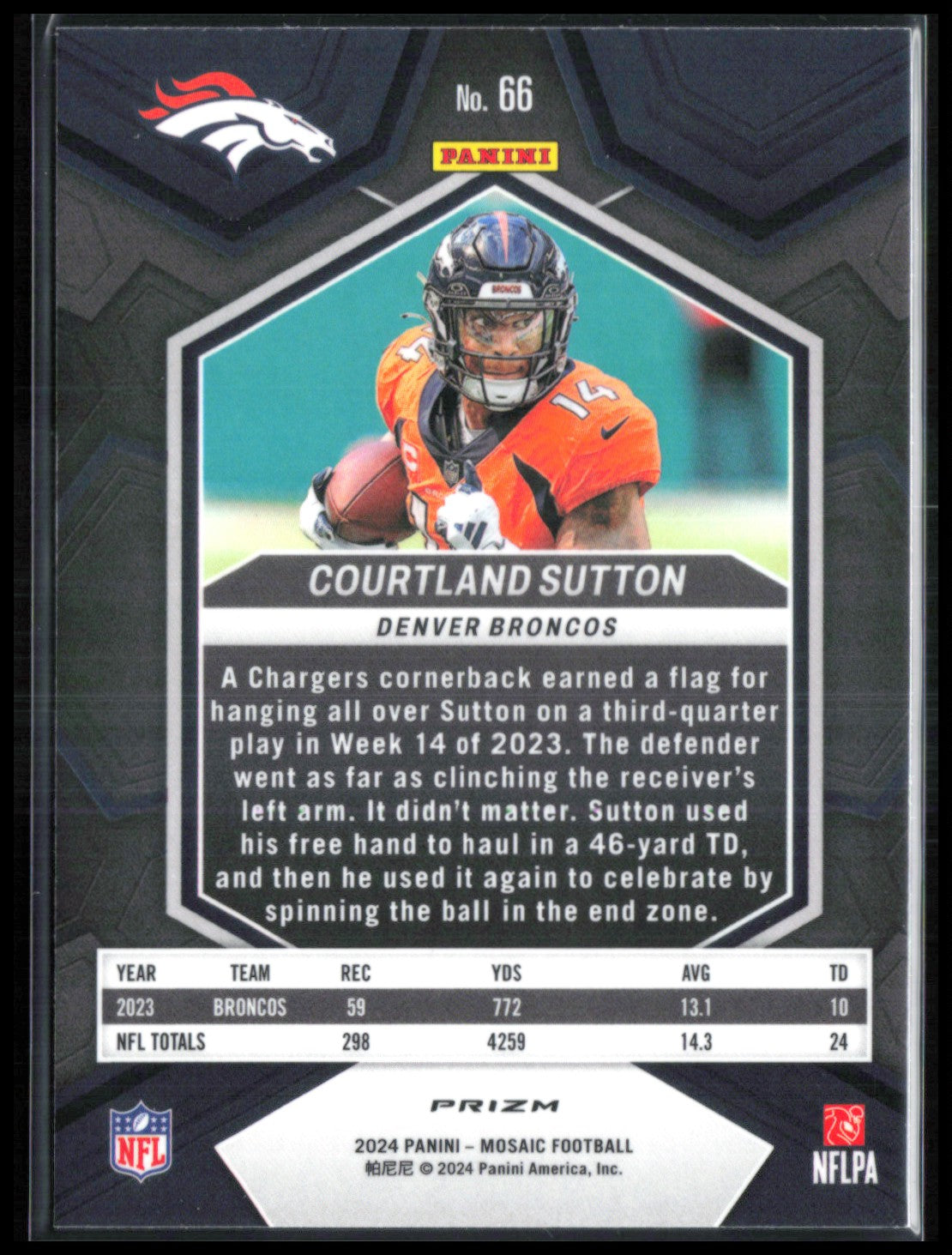 Courtland Sutton Holo