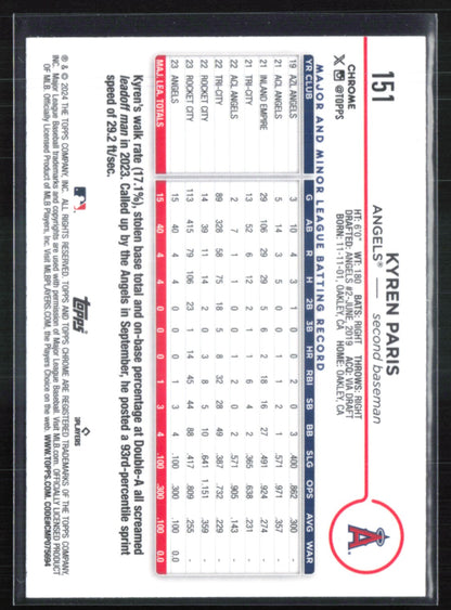 Kyren Paris RC Prism