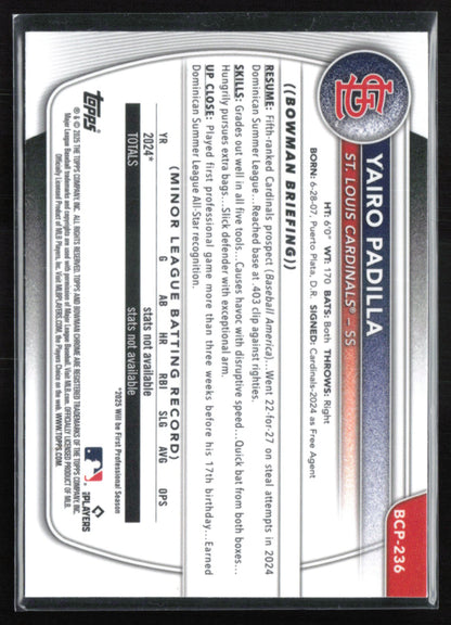 Yairo Padilla 1st Bowman Mojo