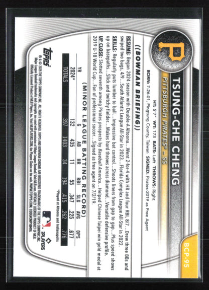 Tsung-Che Cheng 1st Bowman