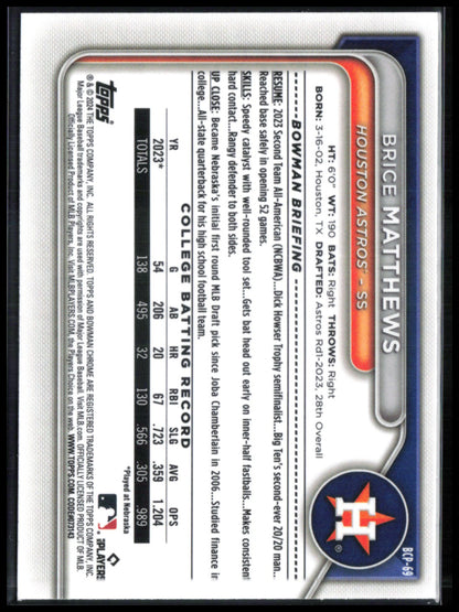 Brice Matthews 1st Bowman Chrome