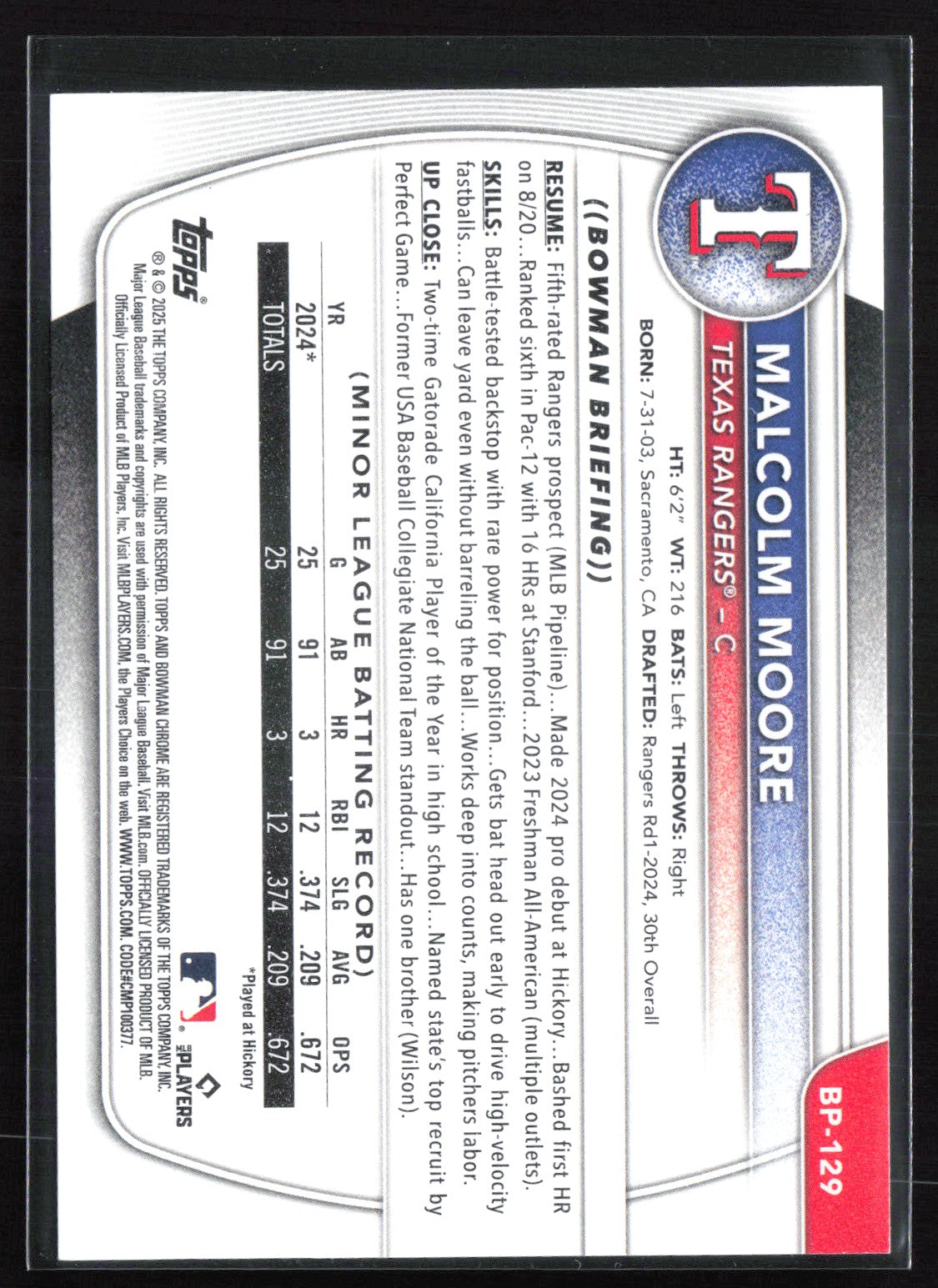 Malcolm Moore 1st Bowman