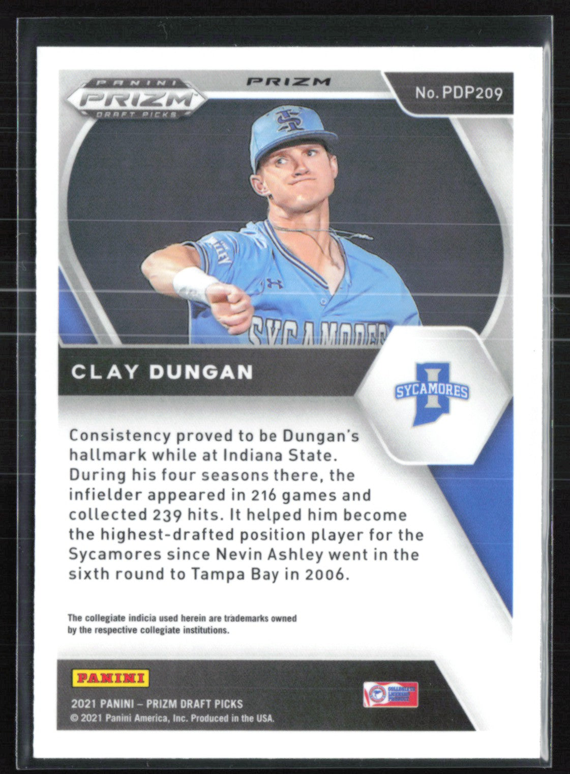 Clay Dungan
