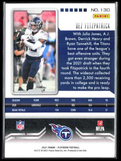 Dez Fitzpatrick RC Sparkle