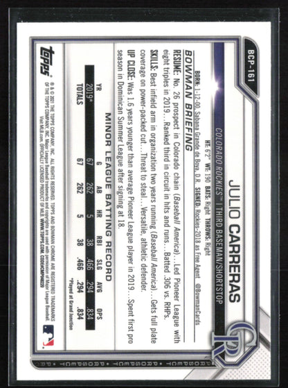 Julio Carreras 1st Bowman Mojo