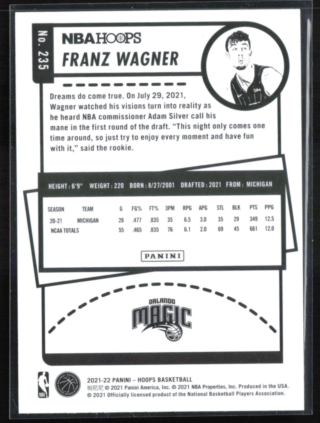 Franz Wagner RC