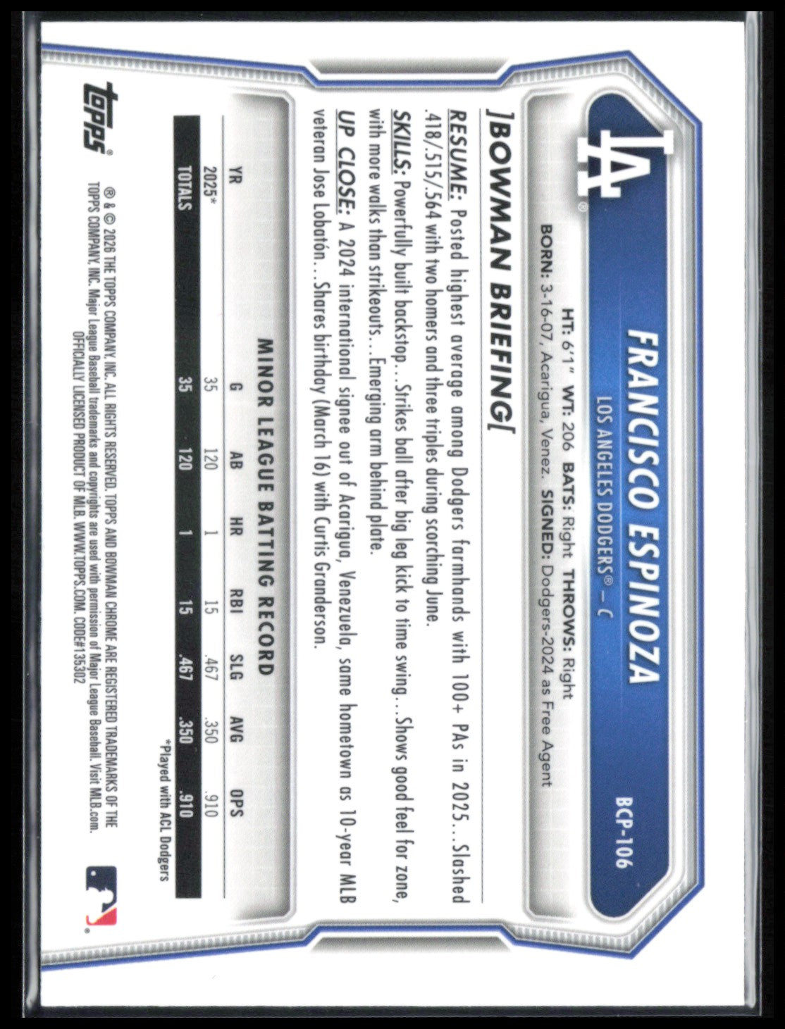 Francisco Espinoza 1st Bowman Chrome