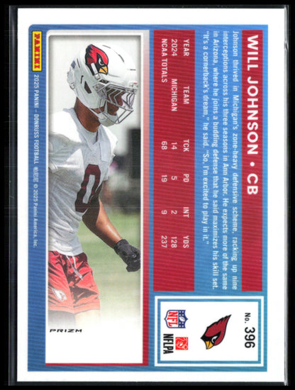Will Johnson RC Optic Preview