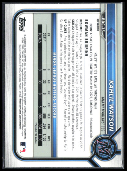 Kahlil Watson Refractor Prospects