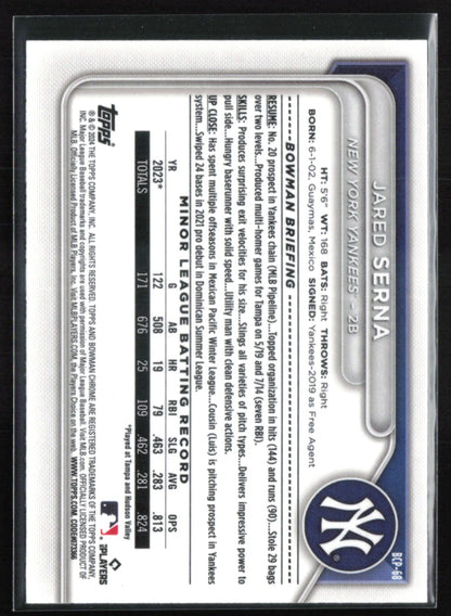 Jared Serna 1st Bowman Mojo