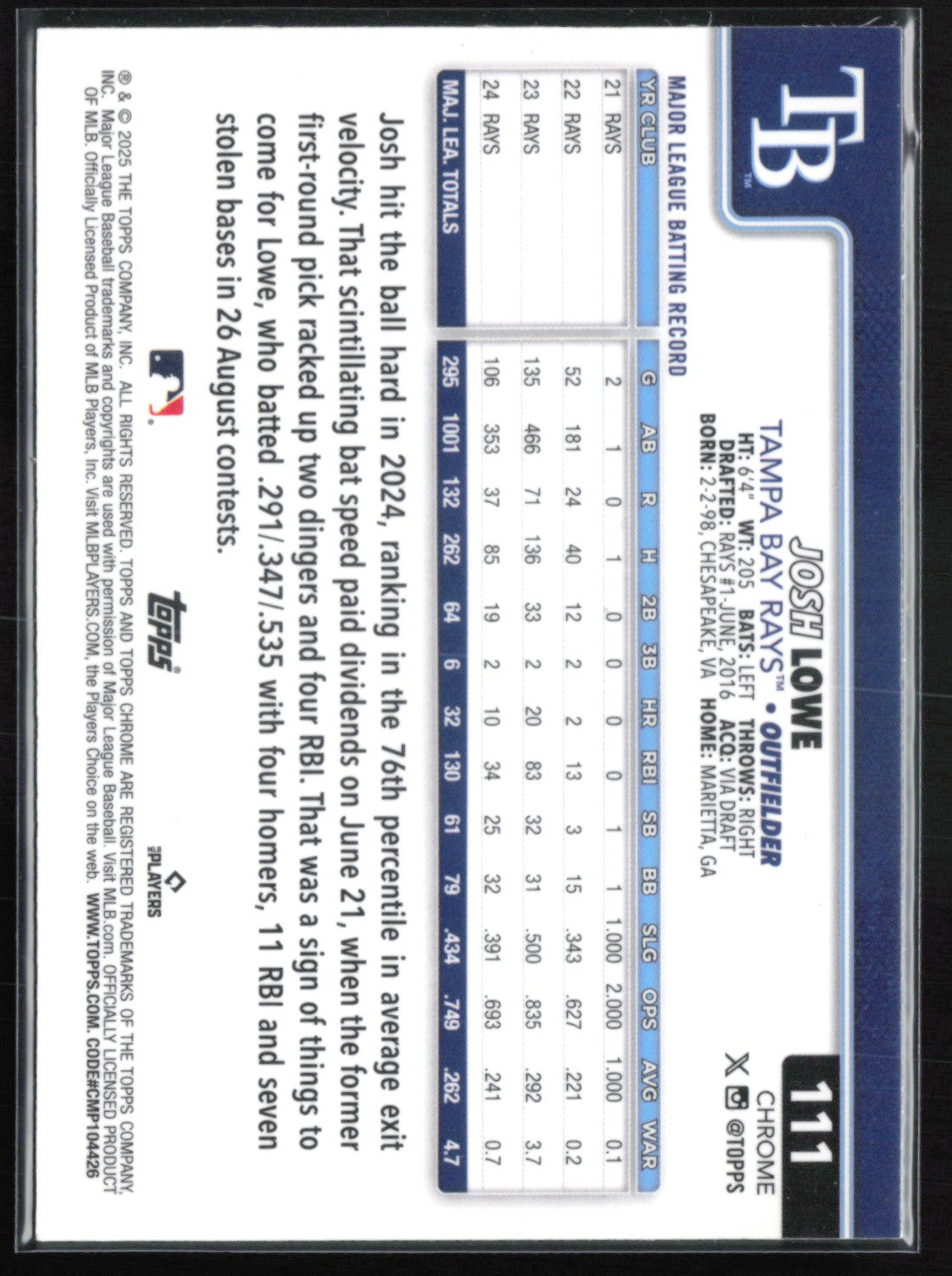 Josh Lowe Sepia Refractor