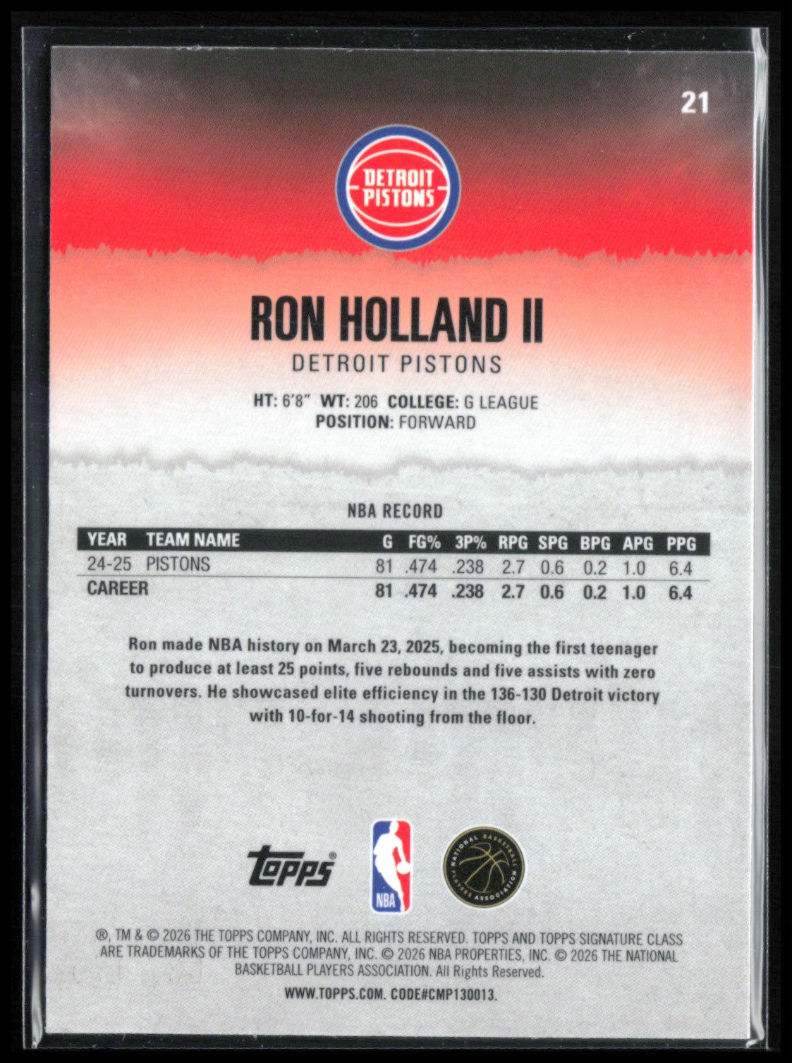 Ron Holland II Green Refractor /175