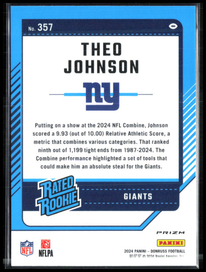 Theo Johnson RC Pink Holo