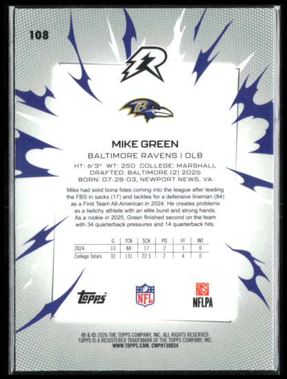 Mike Green RC Prism Refractor