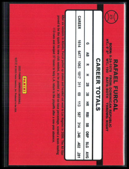 Rafael Furcal /291