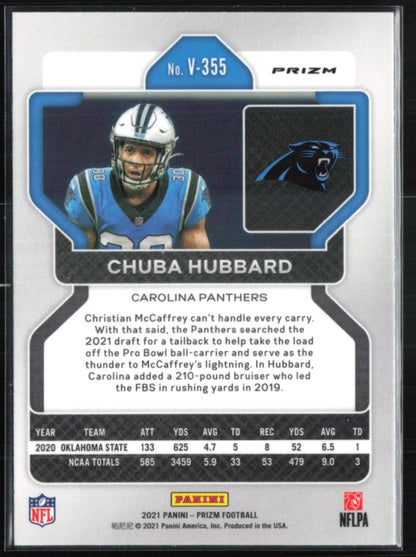 Chuba Hubbard RC Silver Prizm Variation