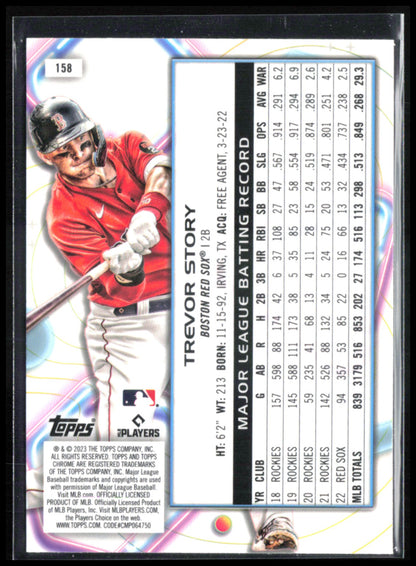 Trevor Story Scope