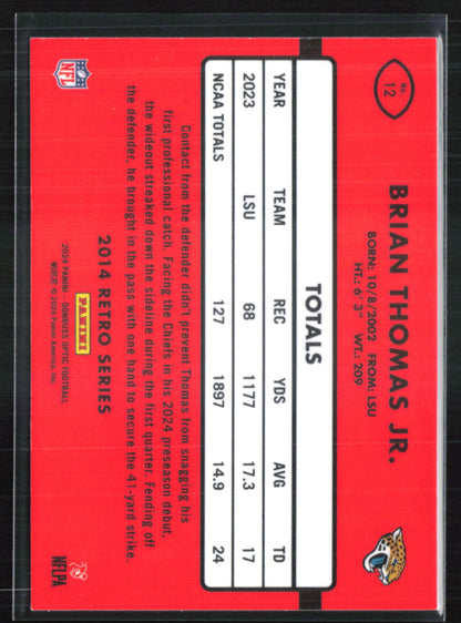 Brian Thomas Jr. RC