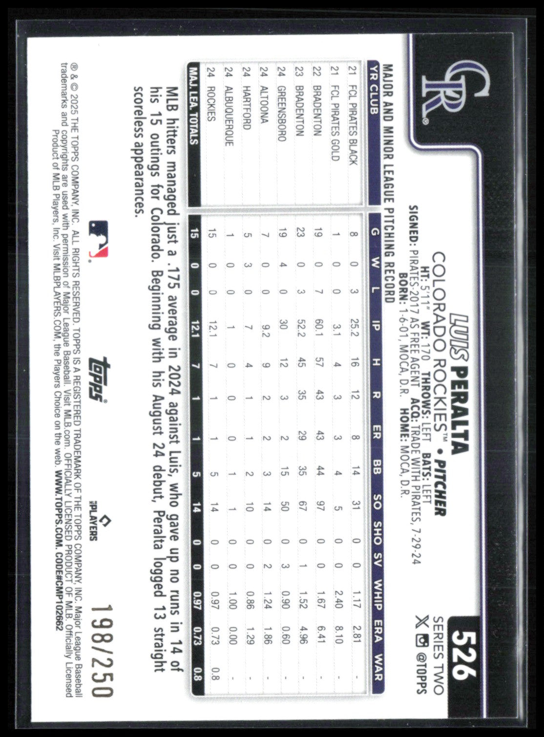 Luis Peralta RC Purple /250