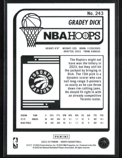 Gradey Dick RC