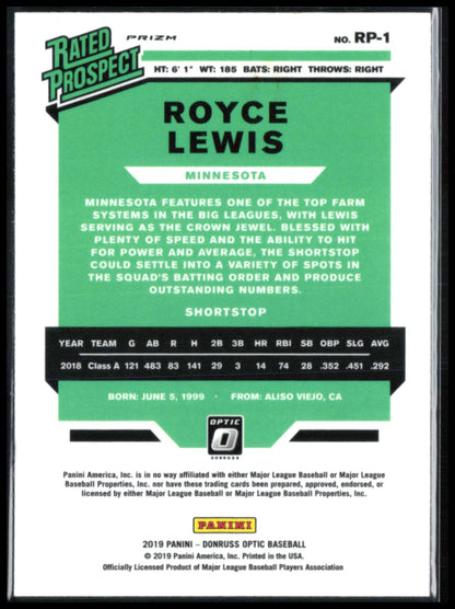 Royce Lewis Rated Prospect Holo