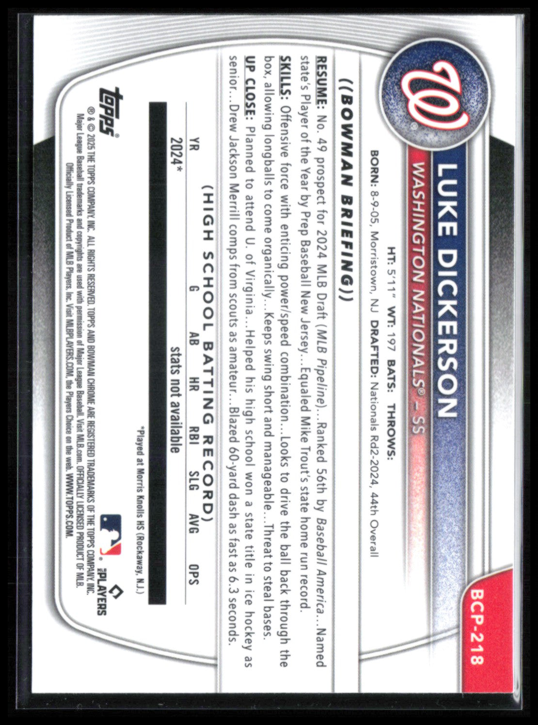 Luke Dickerson 1st Bowman Mojo