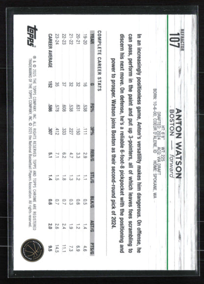 Anton Watson RC Refractor