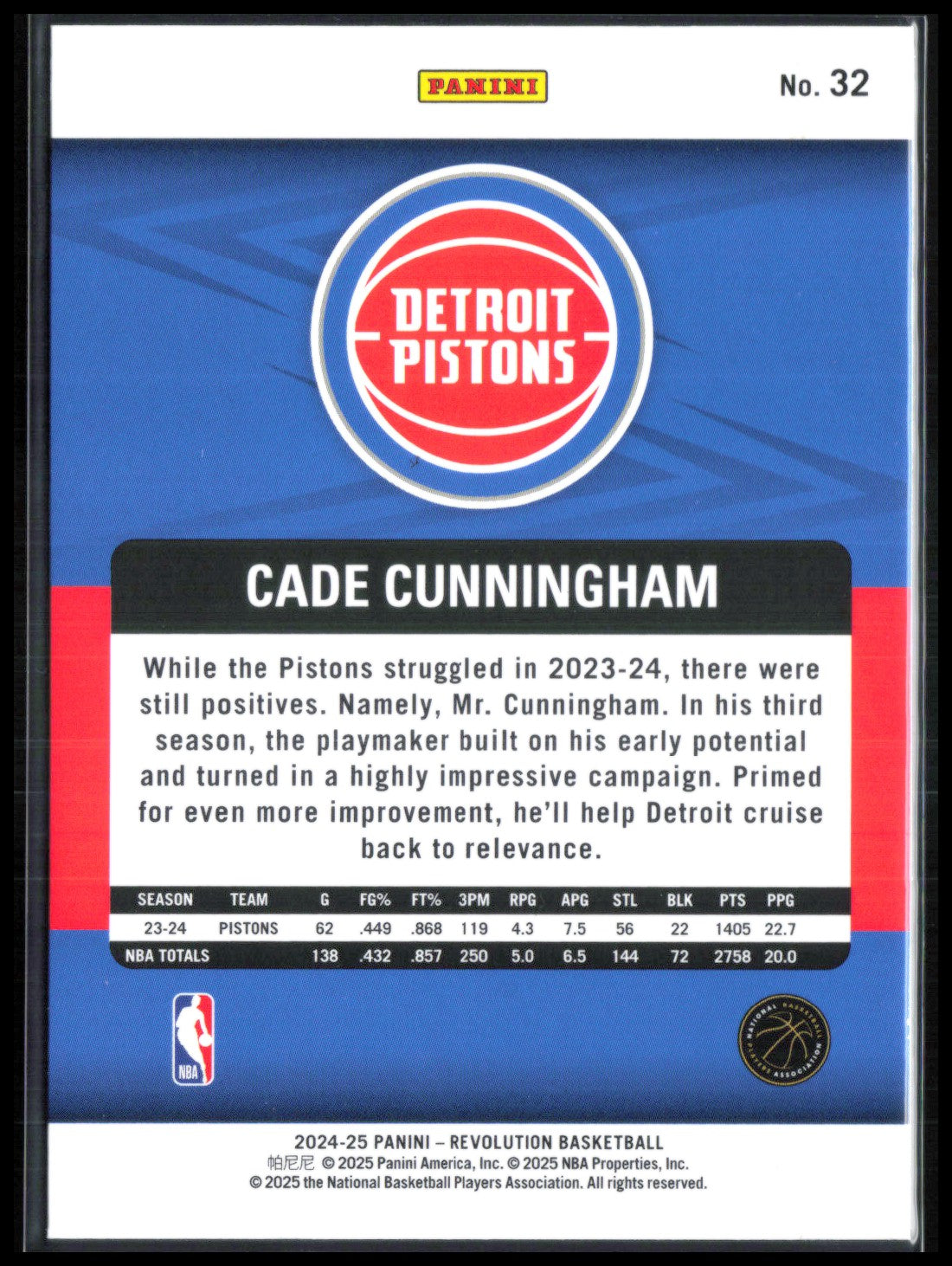 Cade Cunningham