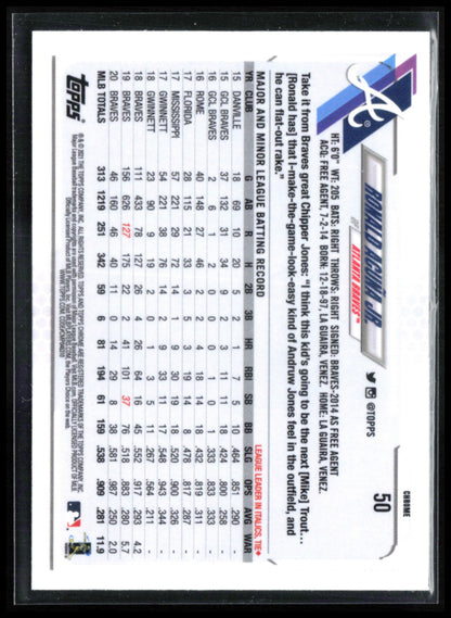 Ronald Acuña Jr. Prism Refractor