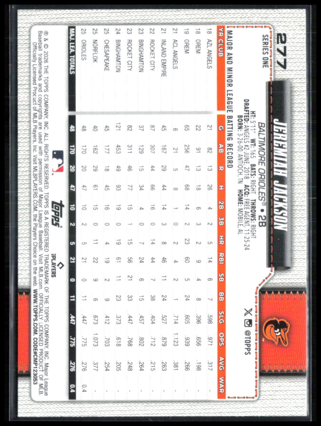 Jeremiah Jackson RC Diamante