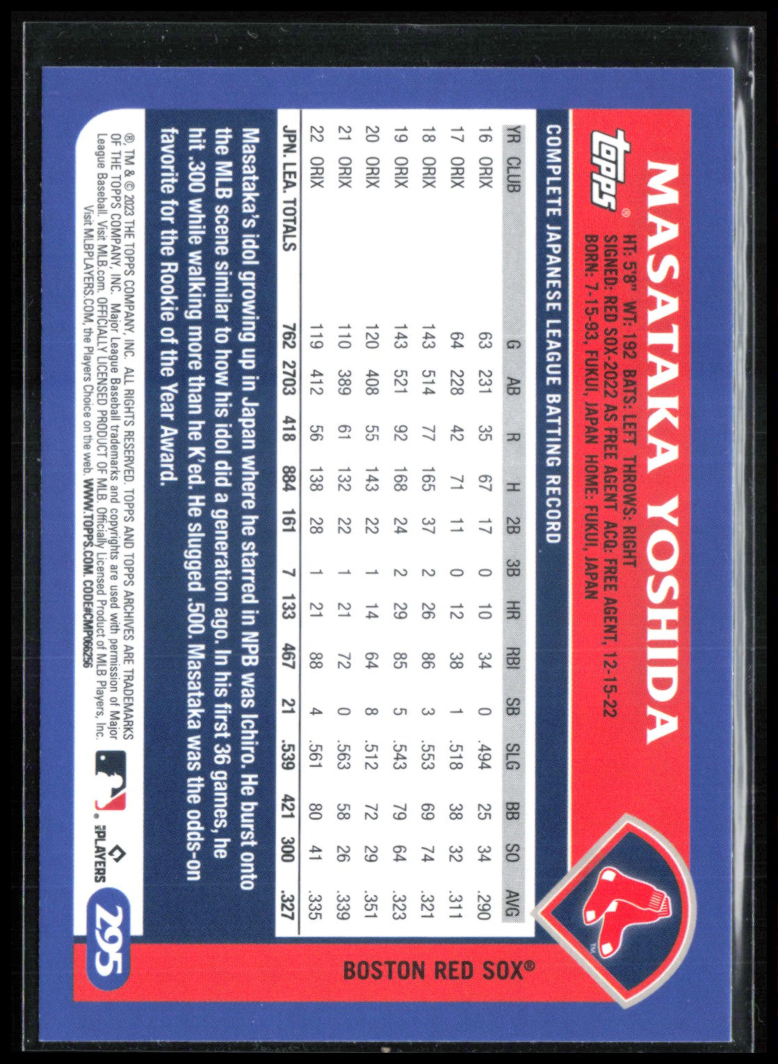Masataka Yoshida RC Blue