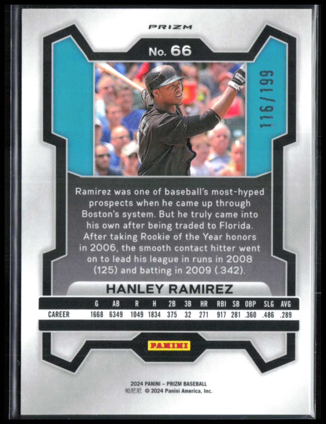 Hanley Ramirez Blue /199