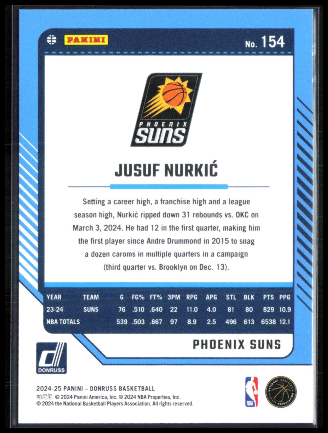Jusuf Nurkic Blue Explosion /45