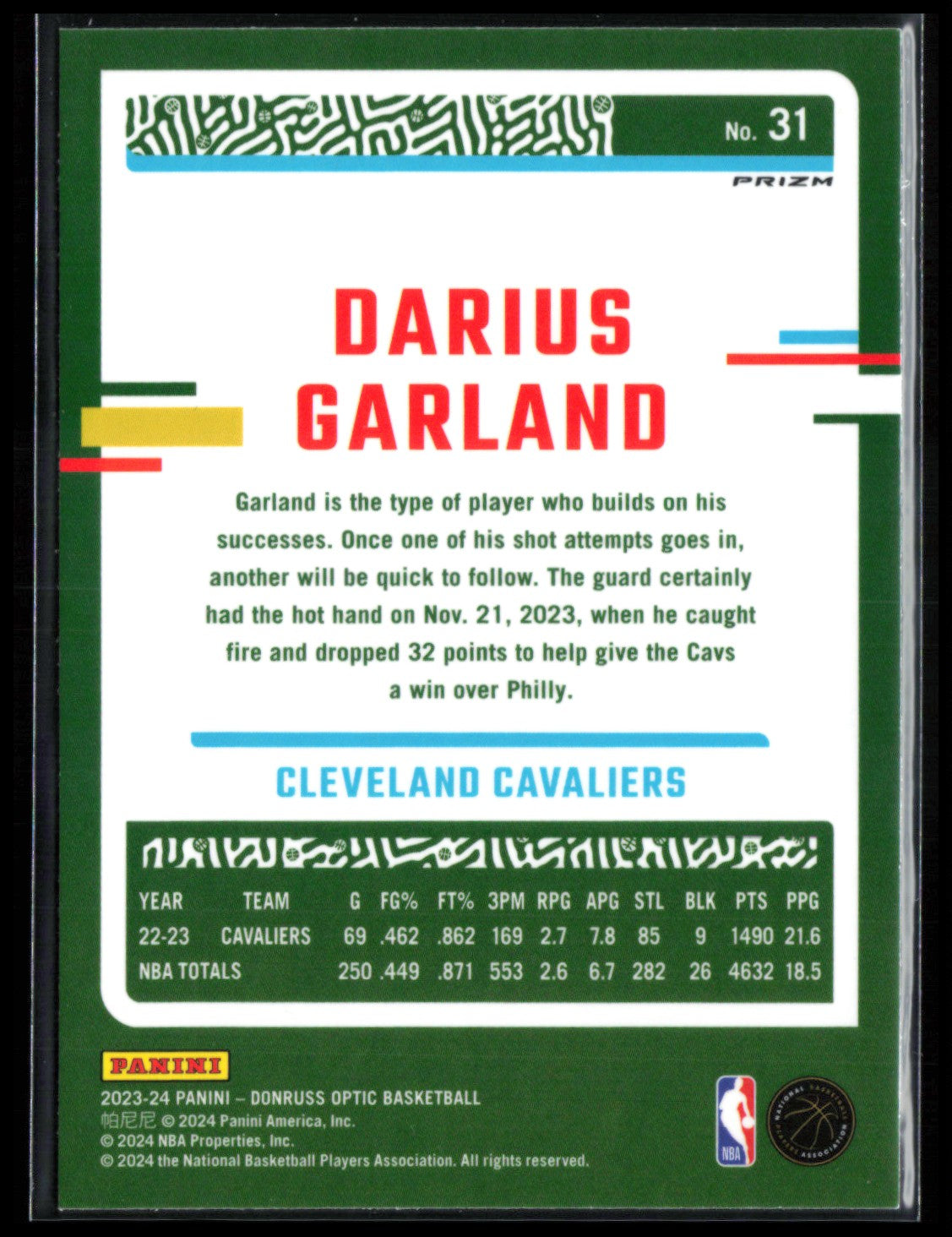 Darius Garland Holo