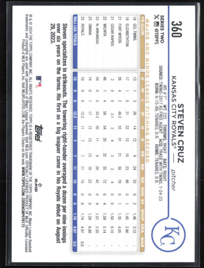 Steven Cruz RC Blue