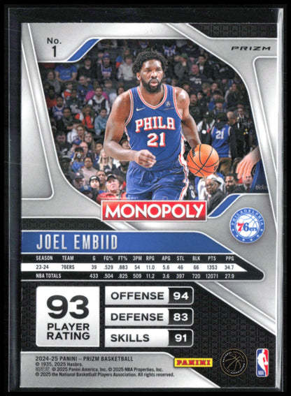 Joel Embiid Red Wave Monopoly